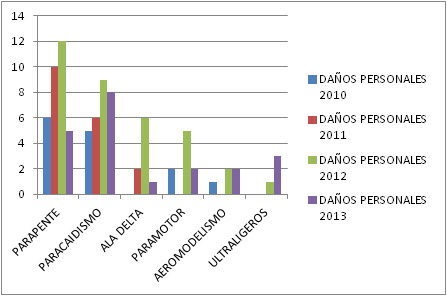 ESTADISTICA1